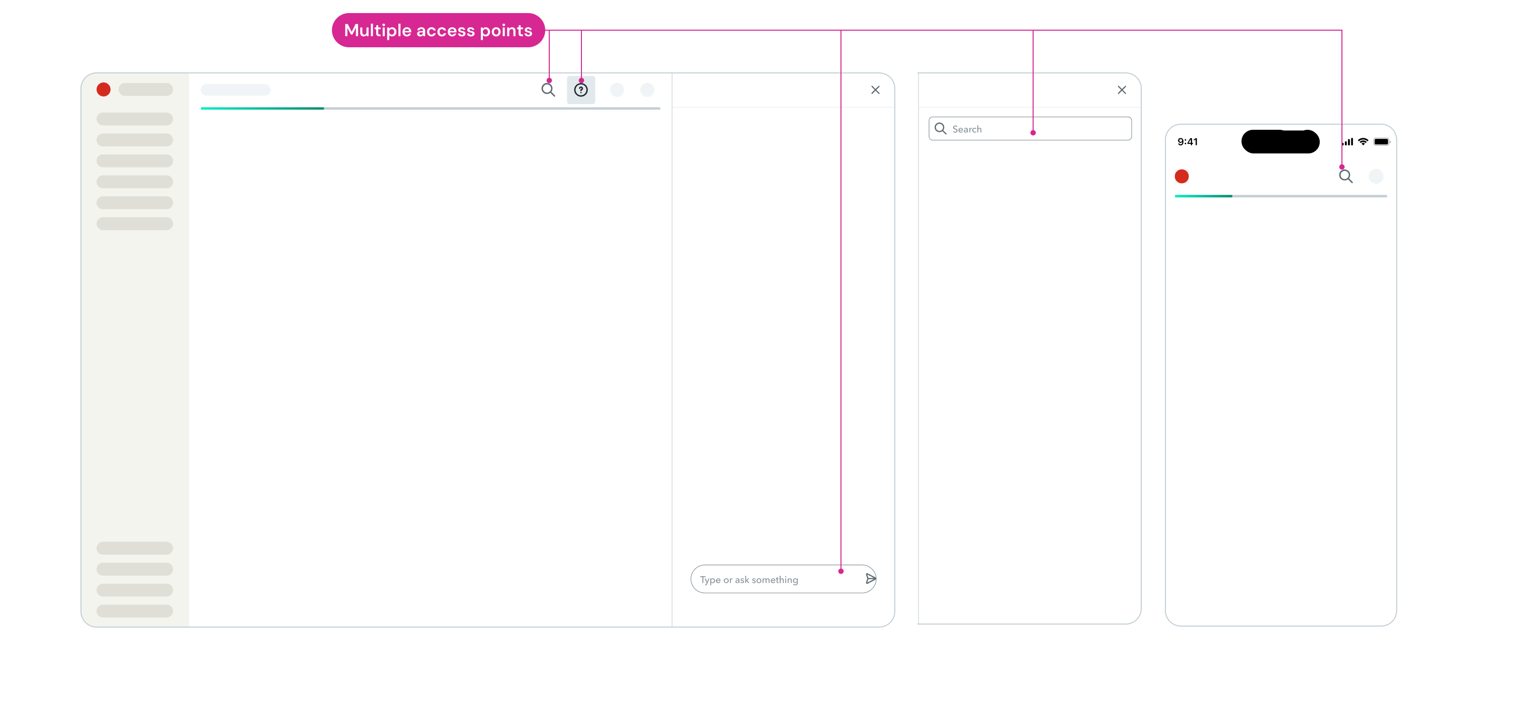 Before: multiple disconnected AI access points across TurboTax
